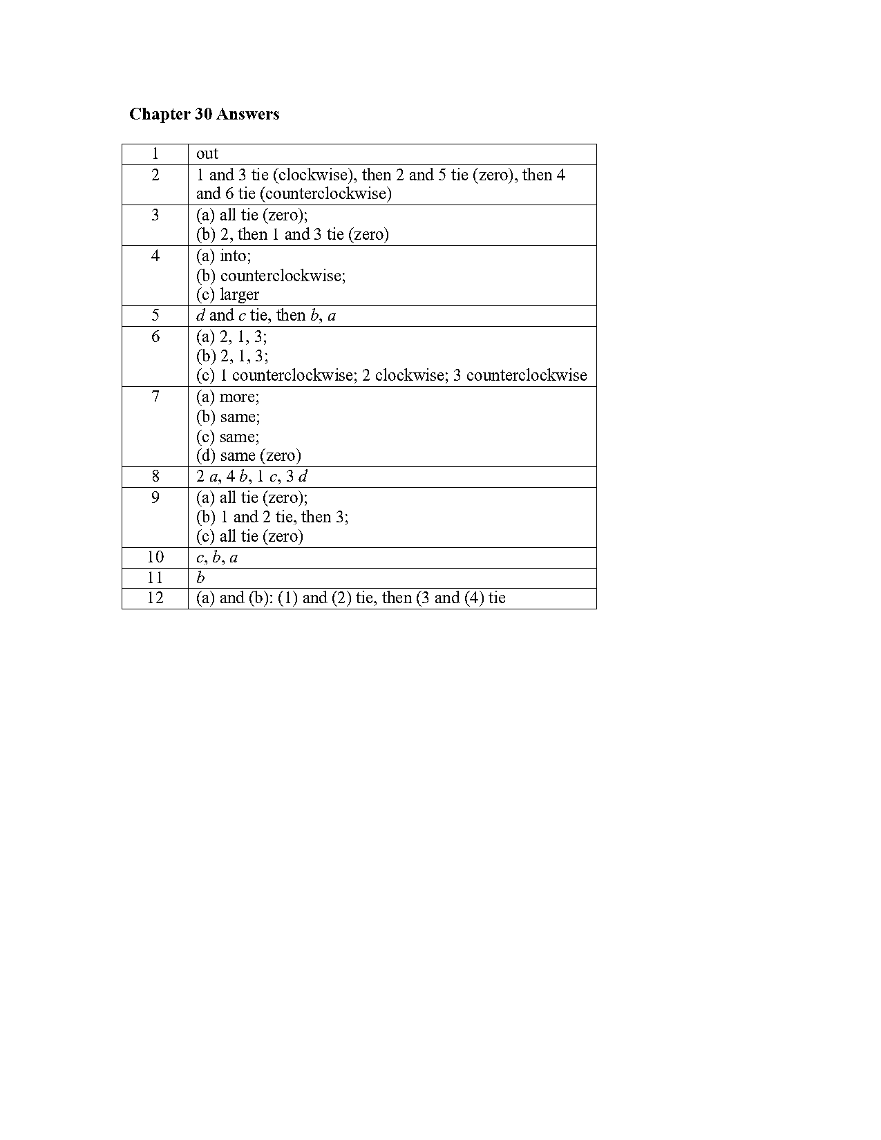 which statement best describes magnetic fields