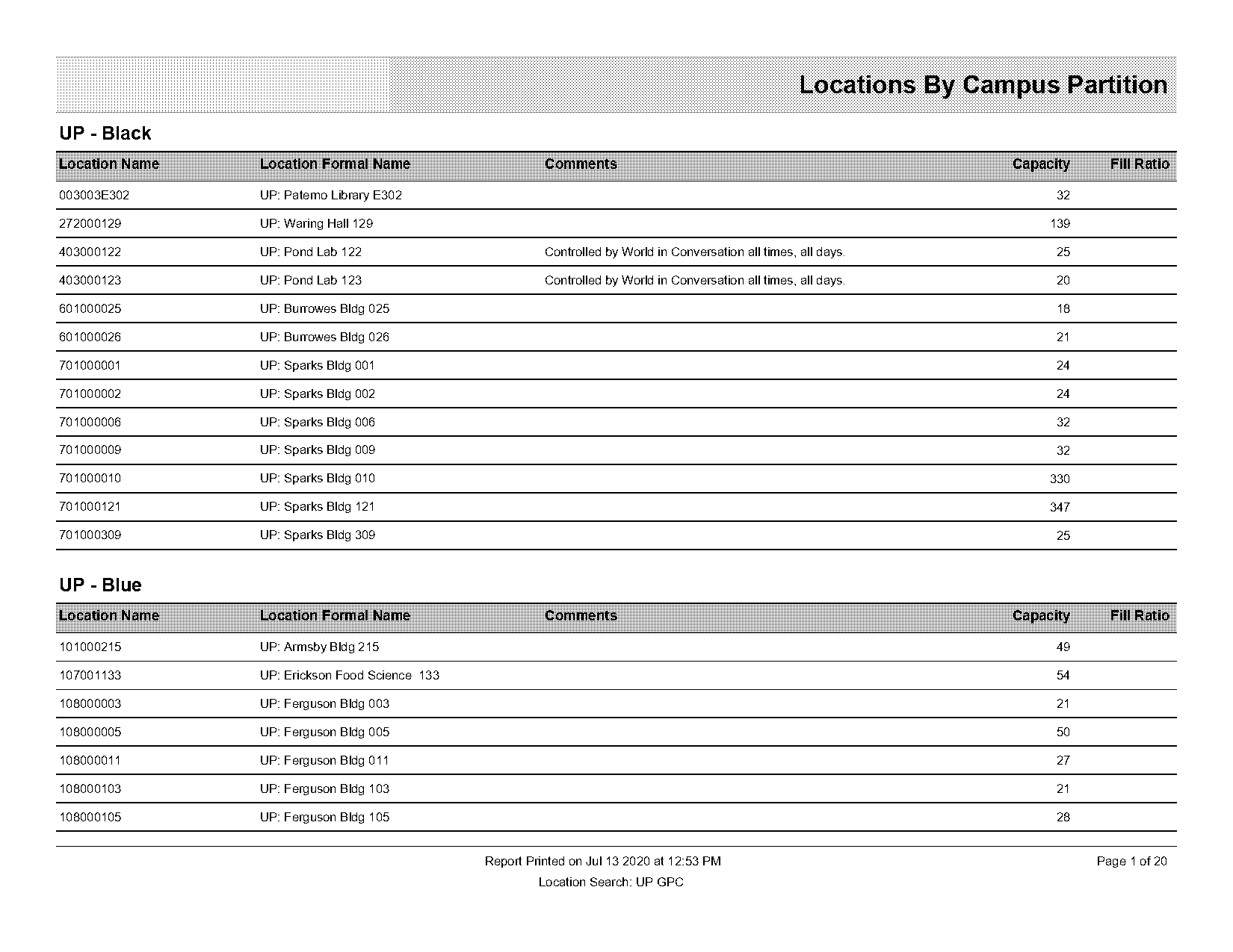 carnegie building psu floor plan