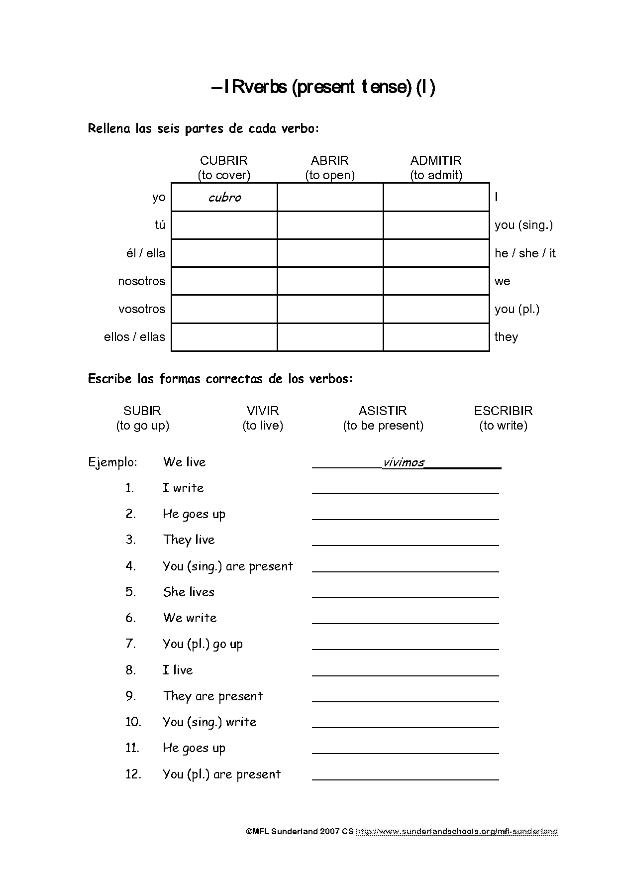 present tense conjugation of fingir