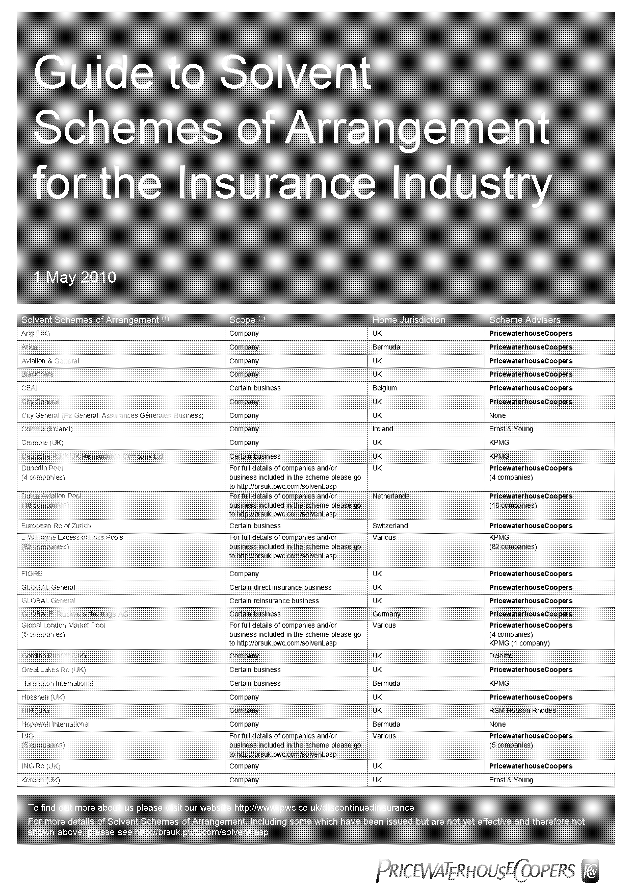 minster insurance scheme of arrangement