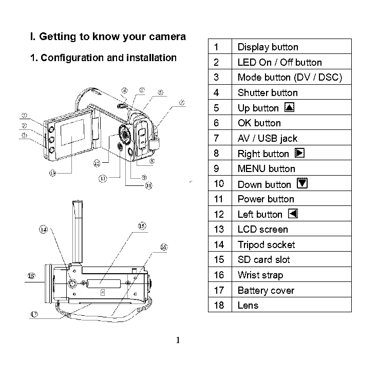 mustek video camera instructions