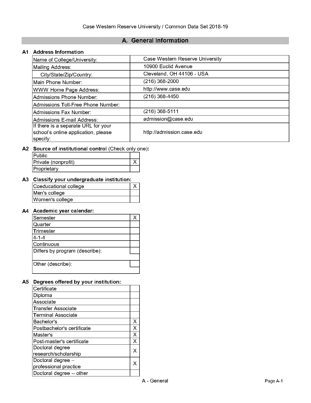 case western reserve university early action notification date