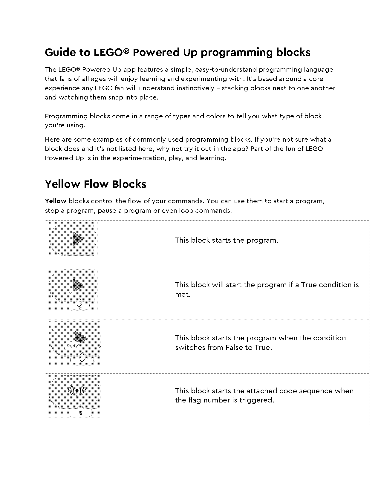 lego instructions pet train