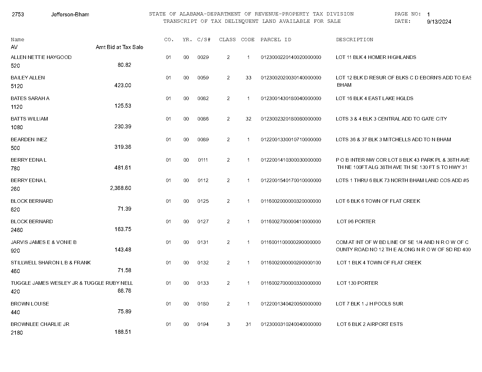 clay county fl delinquent property taxes