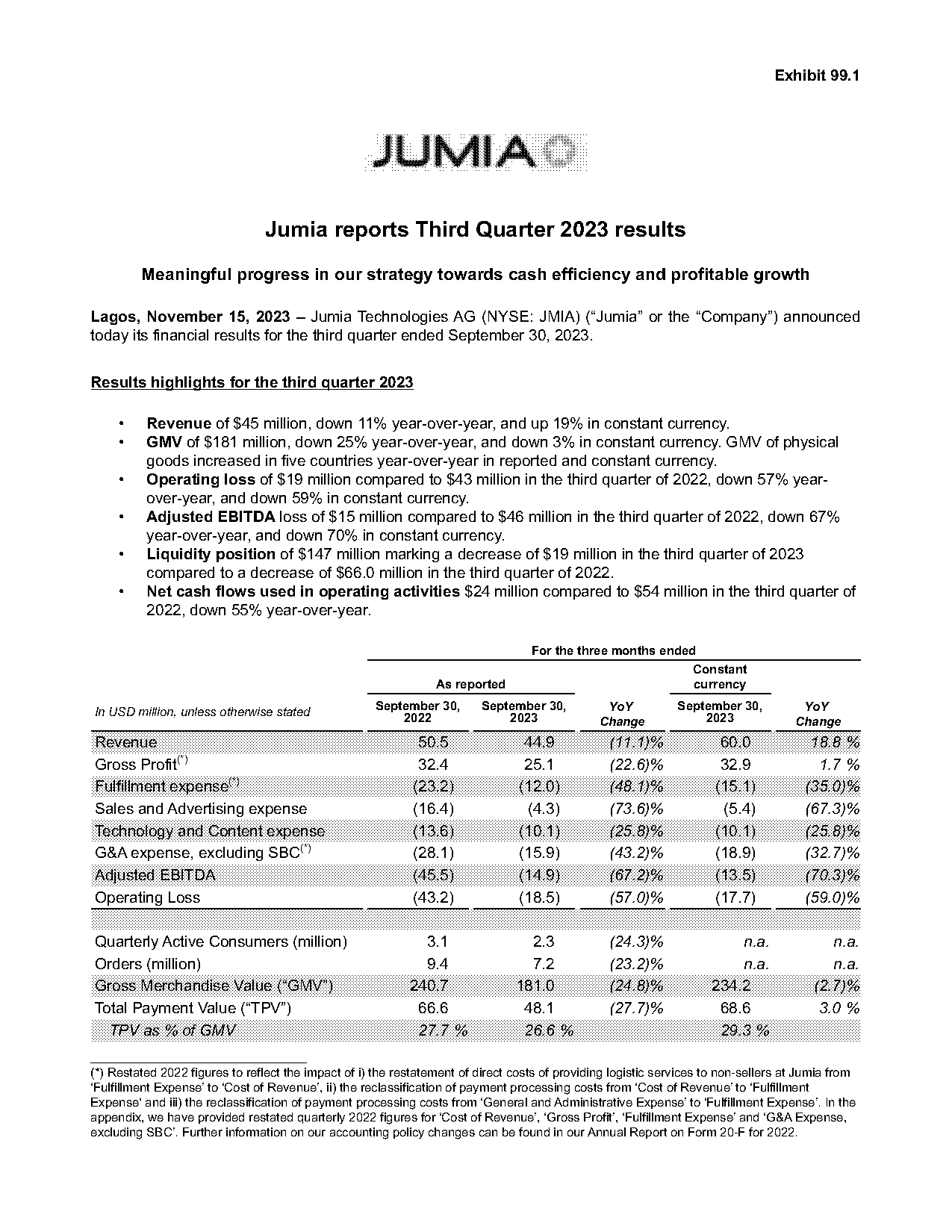 jumia order cancellation form