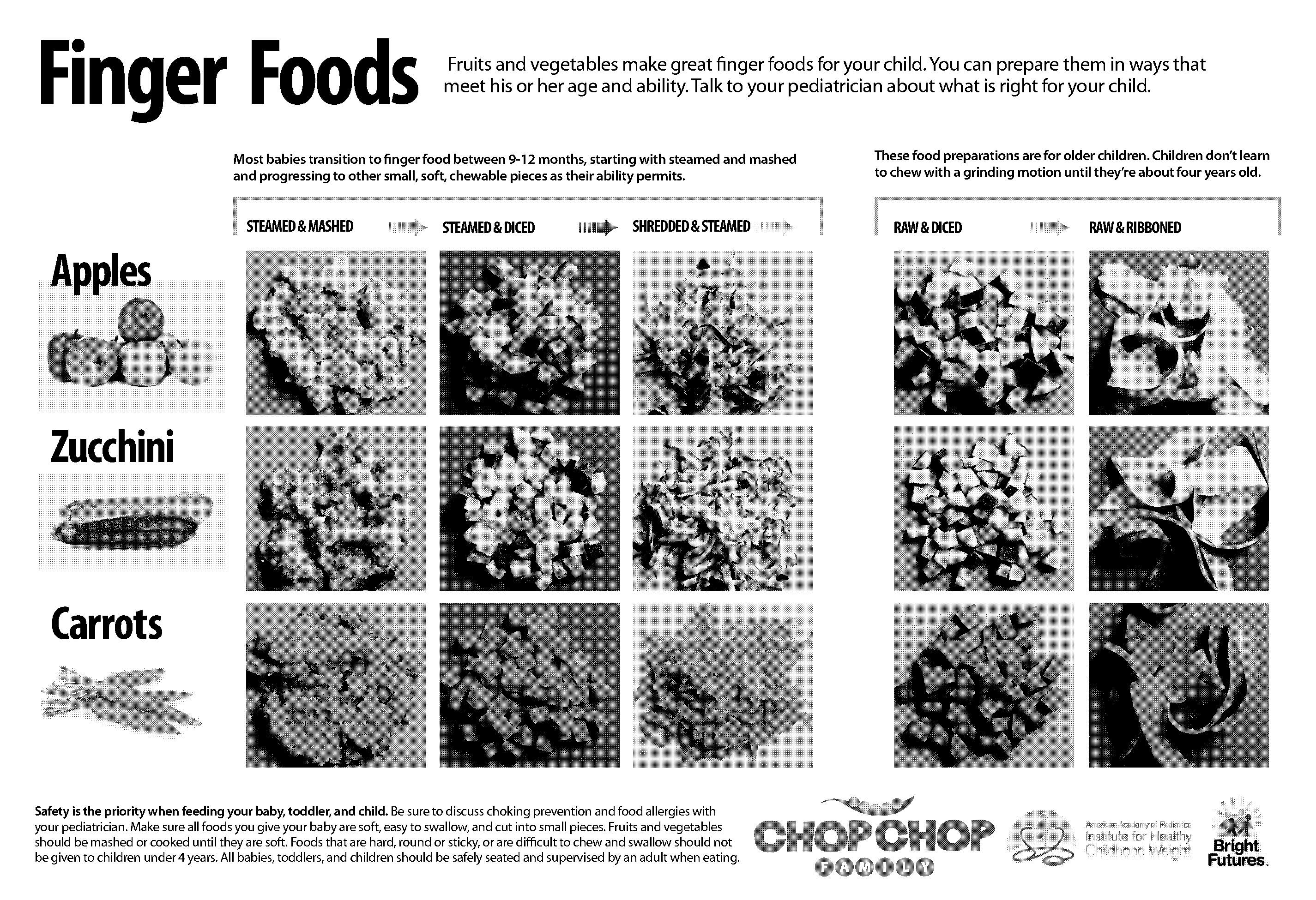 best first table foods for baby