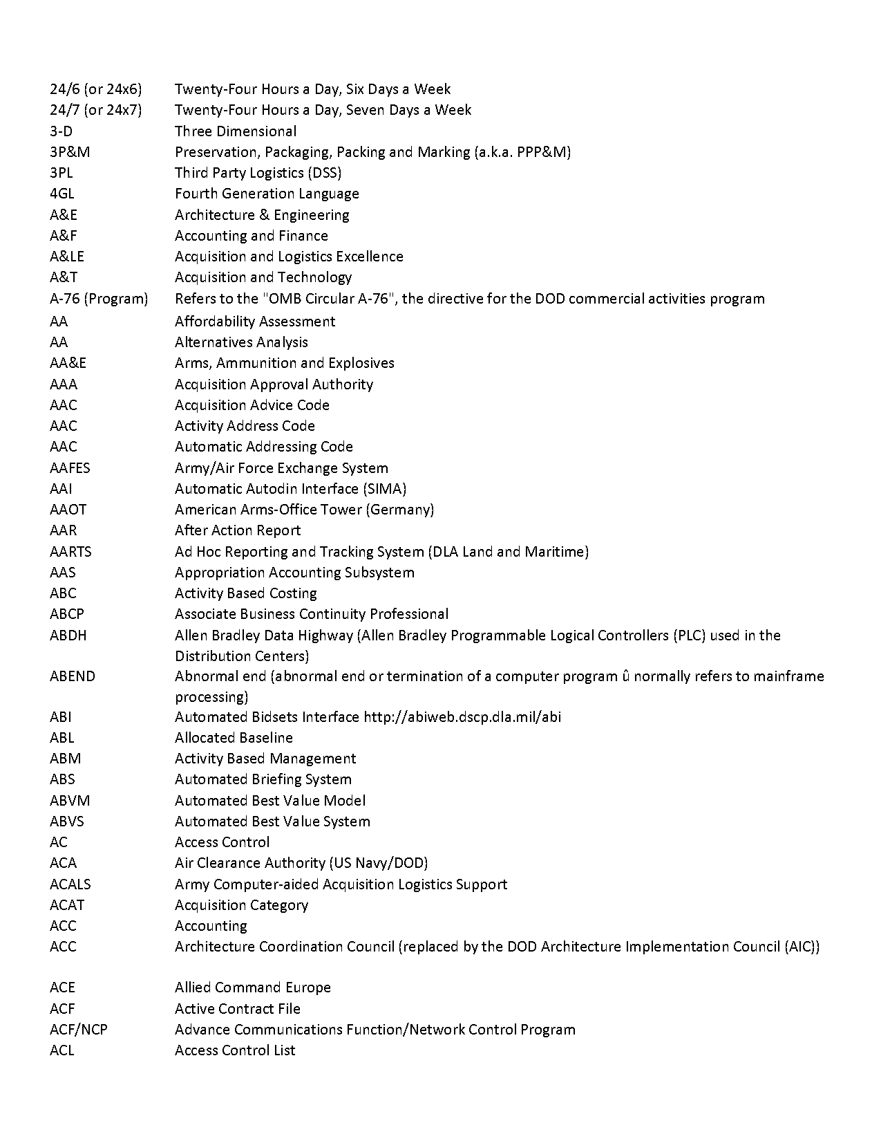 agreement for the sale of management support system mss data