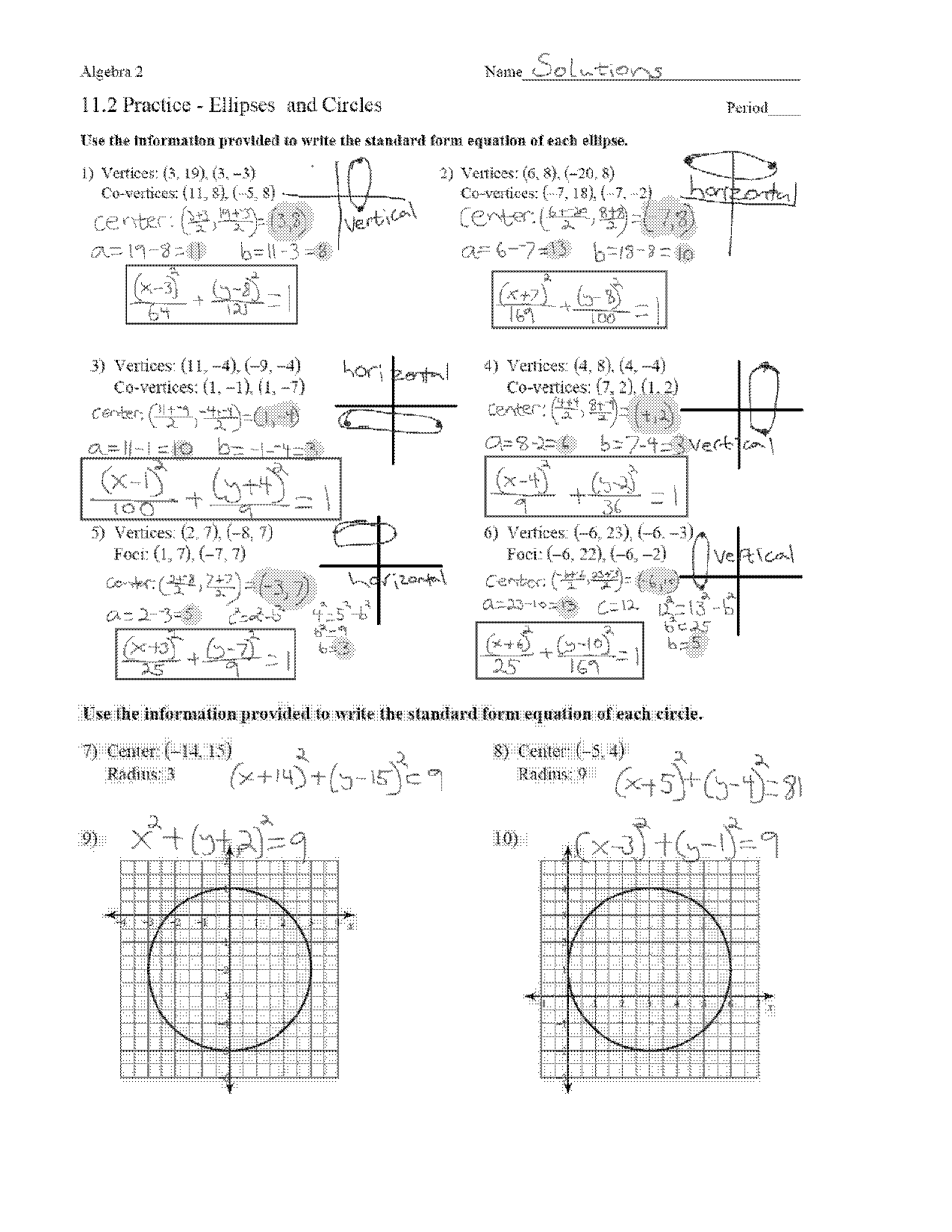 standard form equation of an ellipse with a vertices of