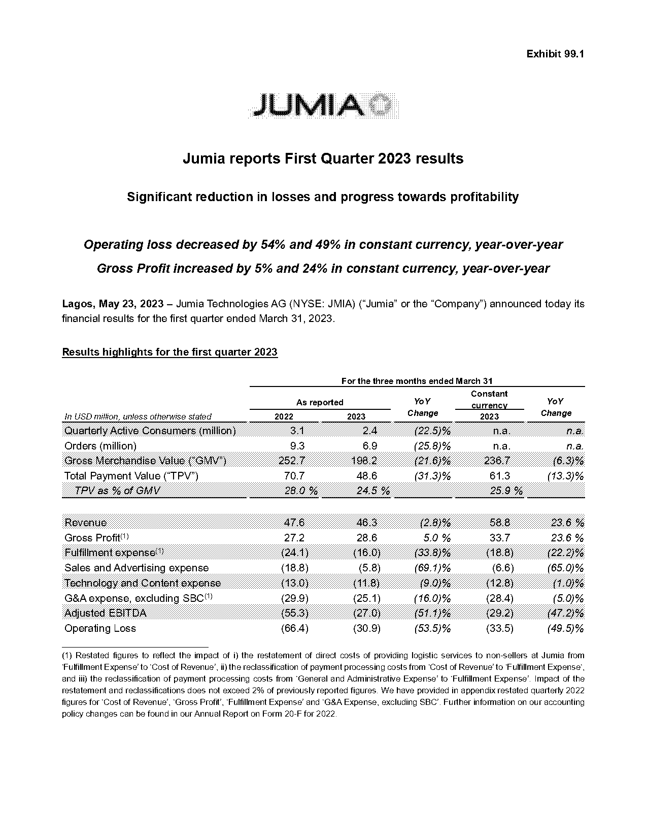 jumia order cancellation form