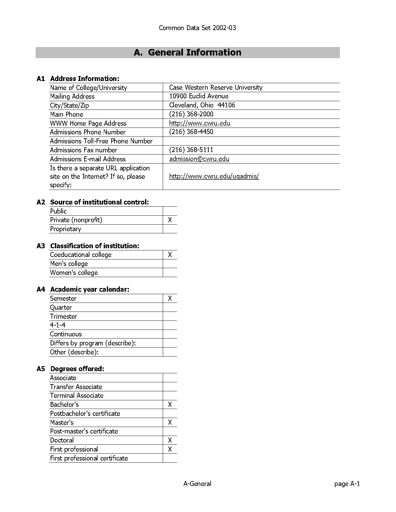 case western reserve university early action notification date