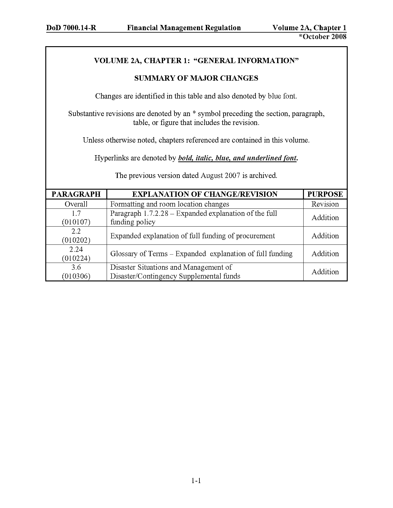 congressional hearing memorandum bluebook