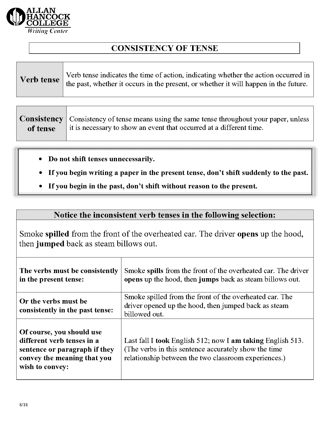 using consistent tense worksheet answers