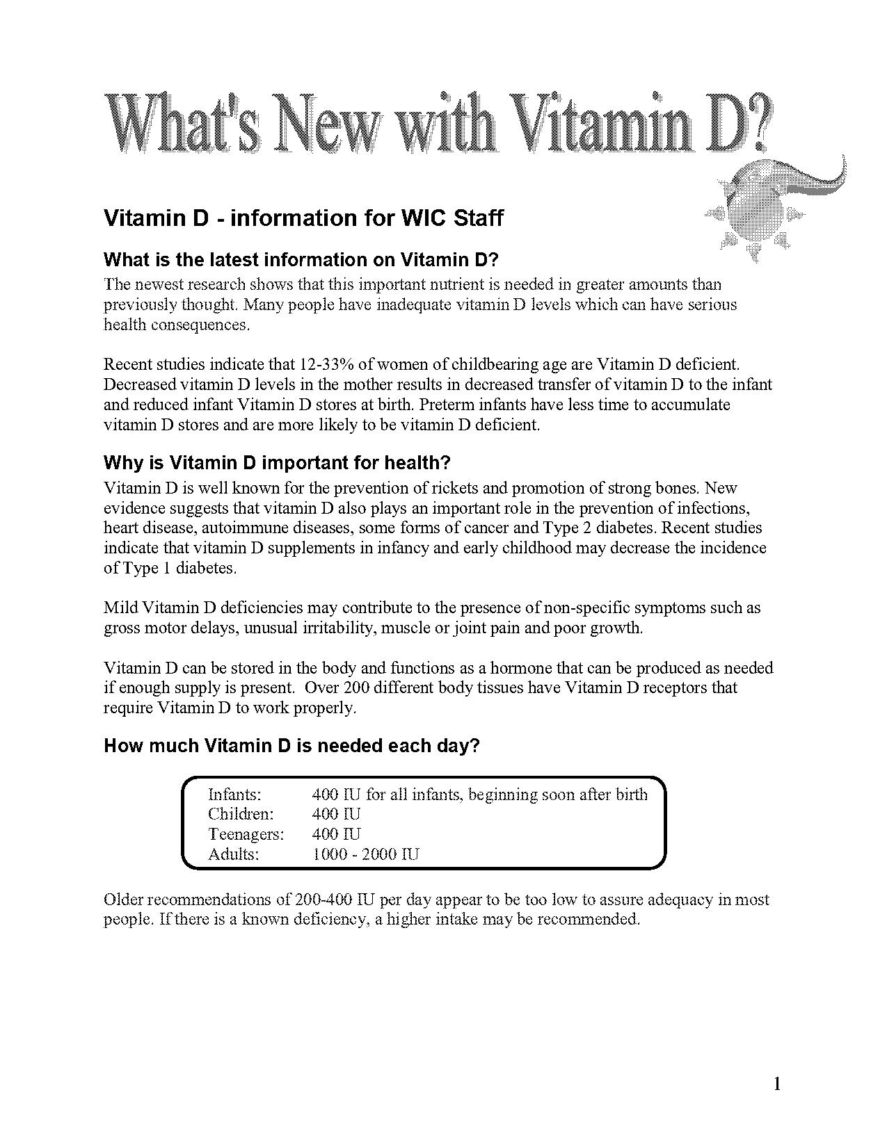 recommended iu of vitamin d