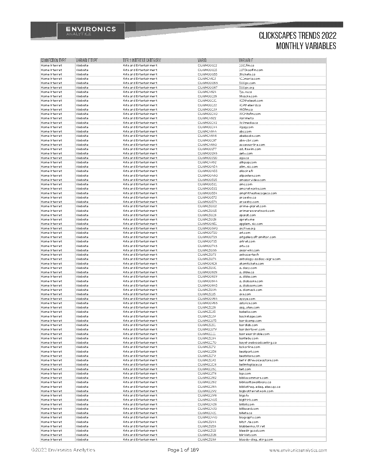 tcgplayer ultimate masters price guide