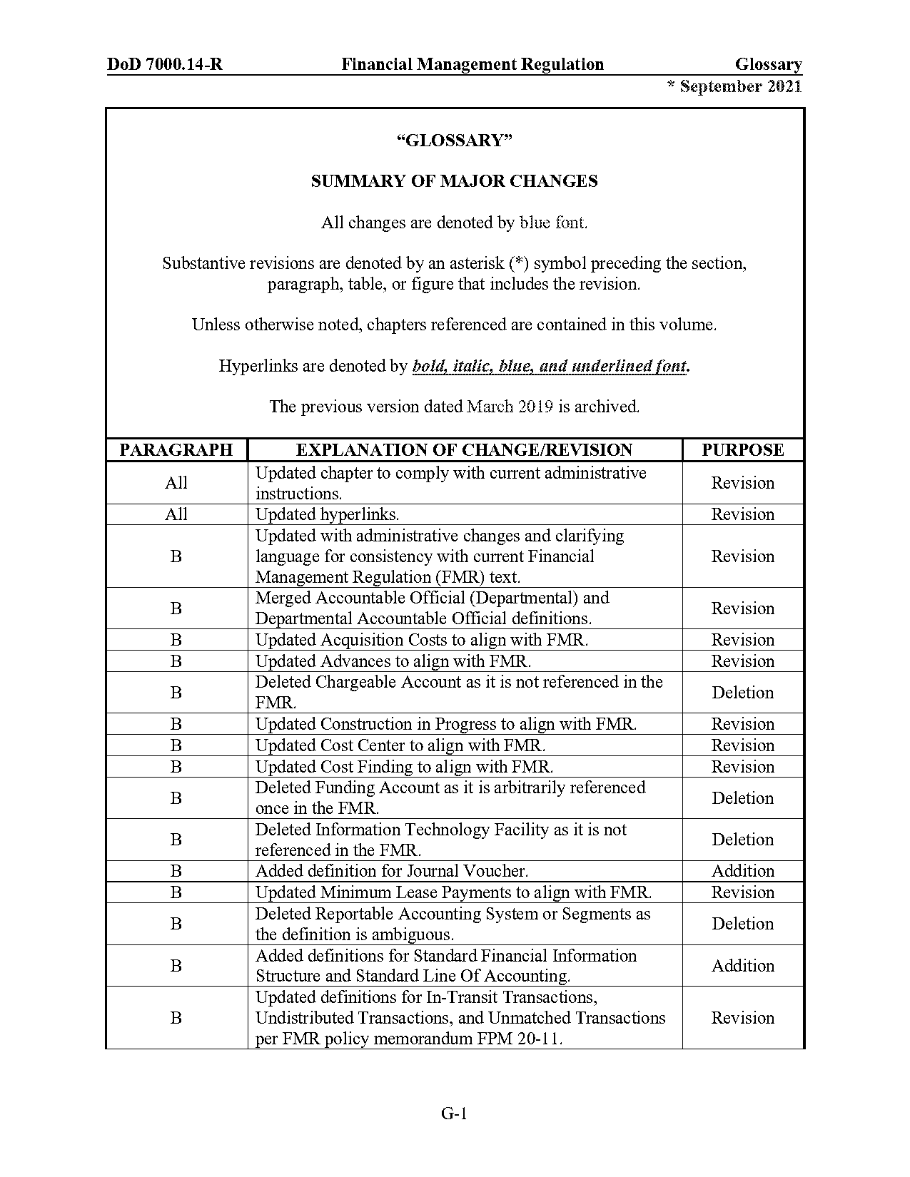 definition of entity in accounting terms