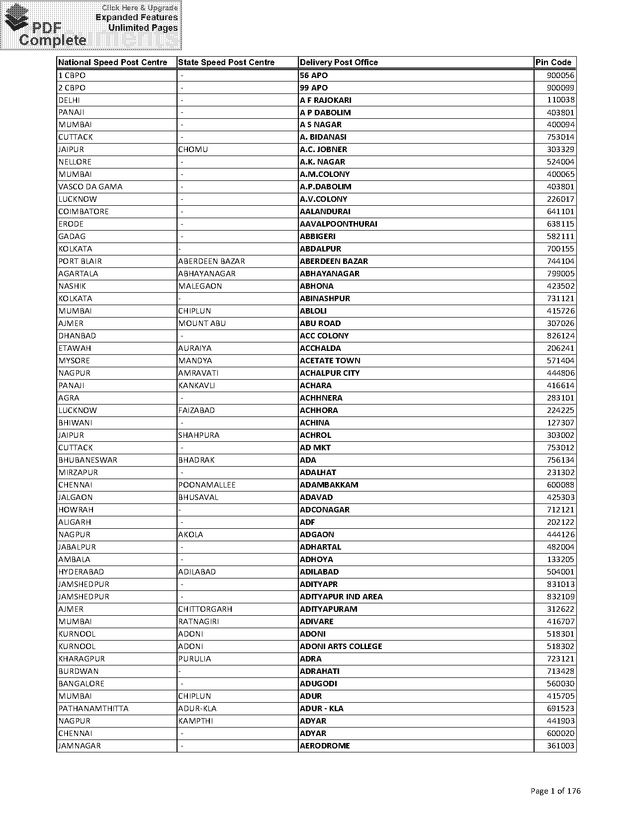 ahmedabad to lonavala train ticket