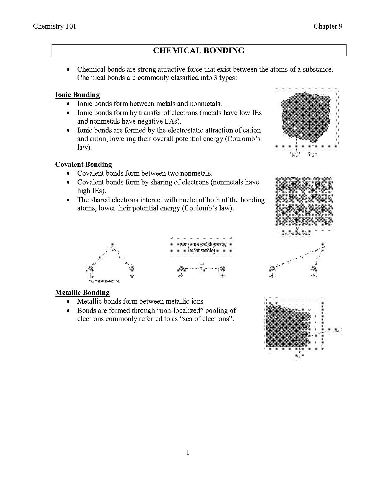 can ionic bonds form between two nonmetals