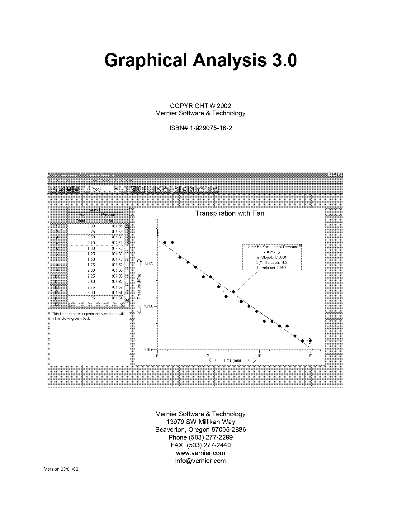 how to write a quadratic function from a data table