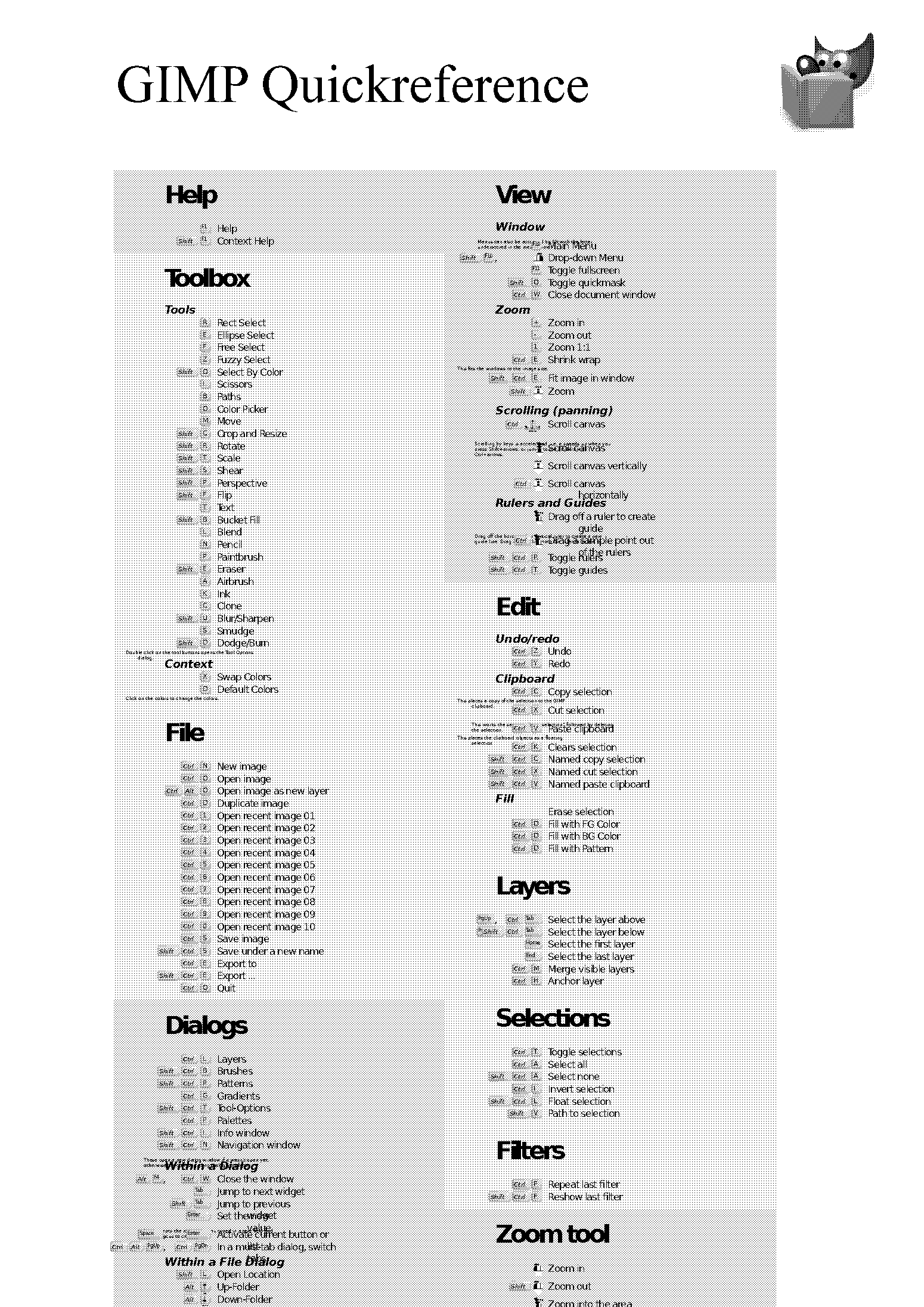 gimp export multi page pdf