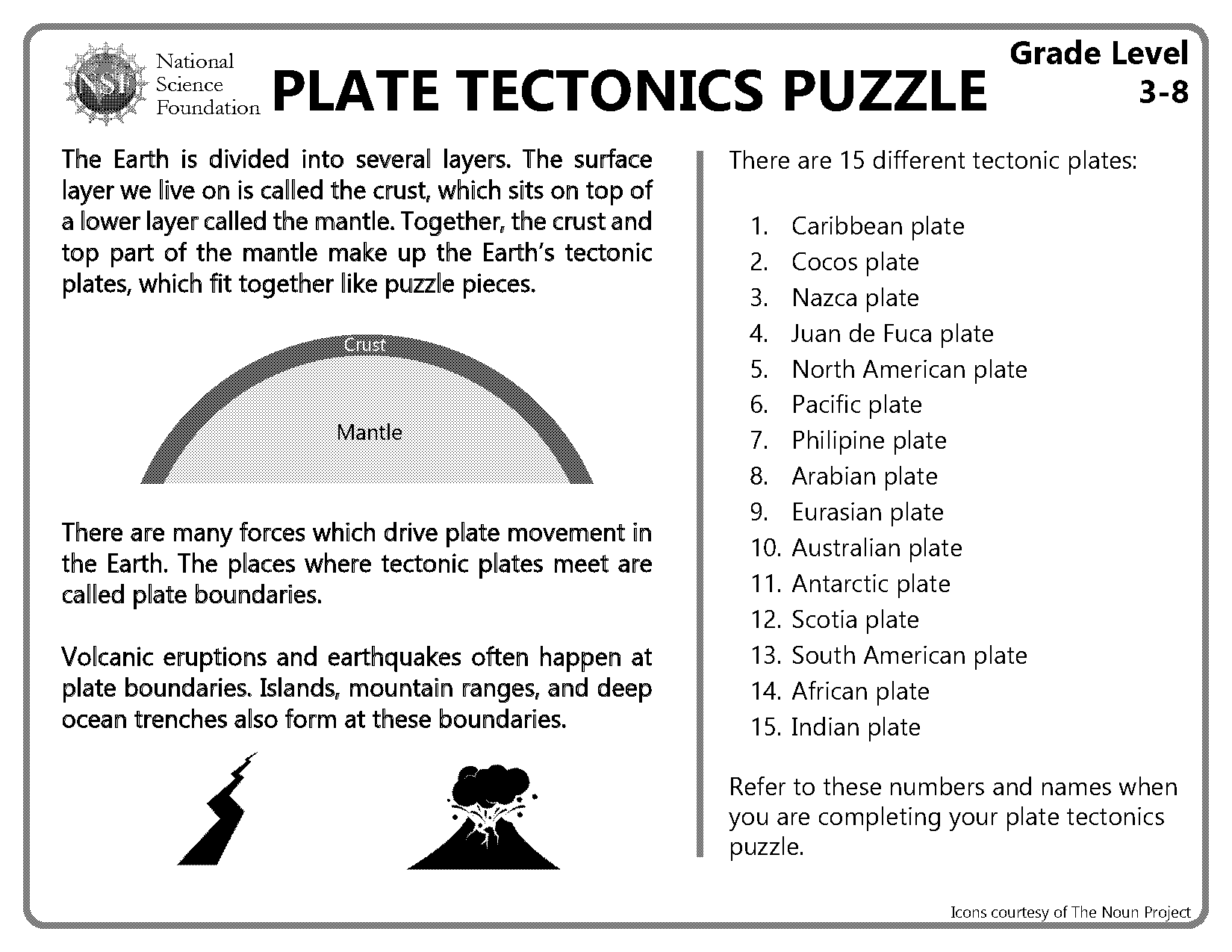 draw plate boundaries in reference to earthquakes on tectonic map