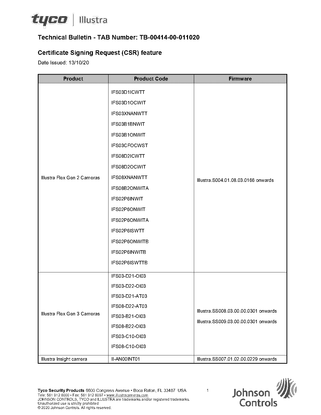 ssl certificate request generator