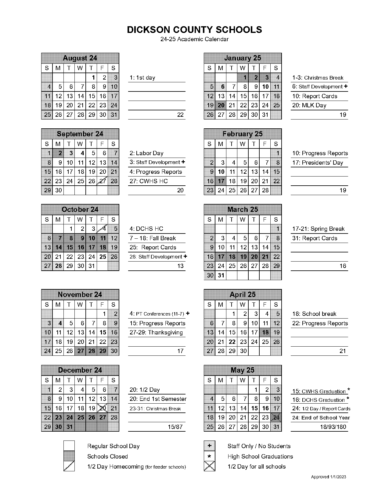 google sheet template for daily time schedule