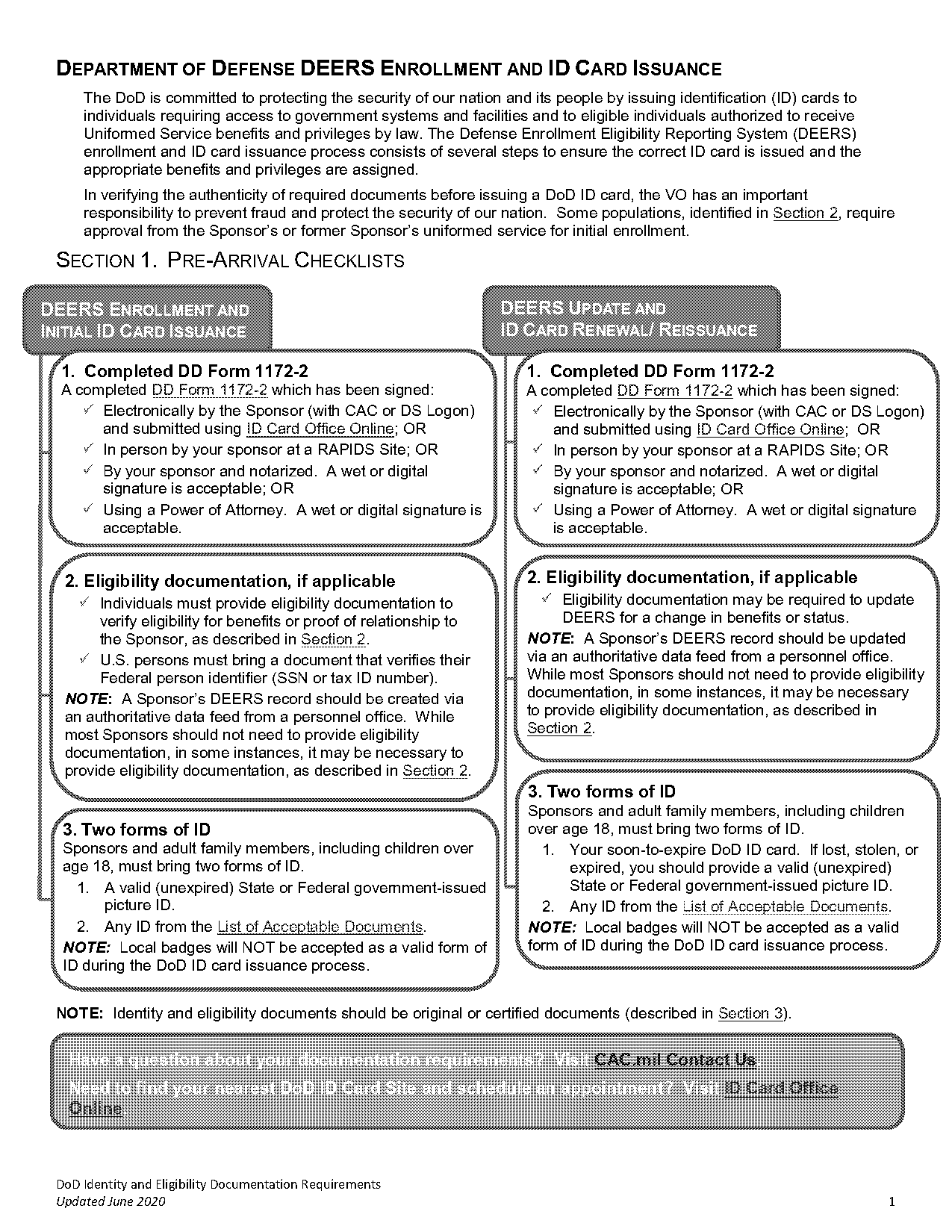 air travel child identification requirements